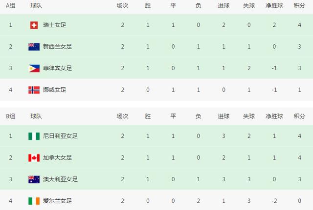 秃子很面生，杨若晴敢打保票，这是头一回见他。